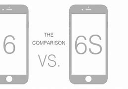 Image result for iPhone 6 vs GS