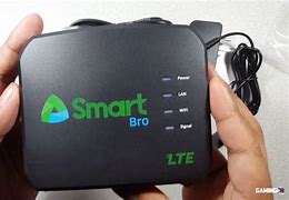 Image result for Prepaid Router