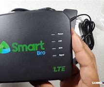 Image result for Smart LTE Router