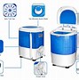 Image result for Compact Washing Machines for Small Spaces