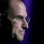 Image result for Steve Jobs Pointing