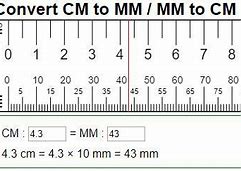 Image result for 1 mm in Cm Power