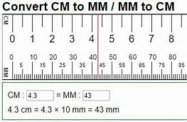 Image result for 4 mm to Cm