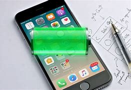 Image result for Show-Me iPhone 6