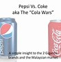 Image result for Pepsi Only/No Coke