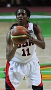 Image result for Pro WNBA Players