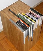 Image result for Custom Coffee Table Book