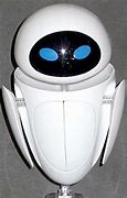 Image result for Wall-E Transforming Eve