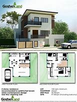 Image result for Square Meter with Building