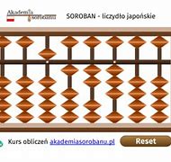 Image result for Soroban Parts