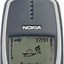 Image result for Old Nokia Phones AT&T