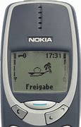 Image result for Fhel Nokia