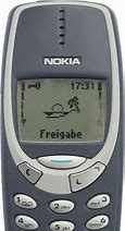 Image result for First Nokia Samsung
