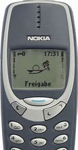 Image result for Nokia Phones in 2000