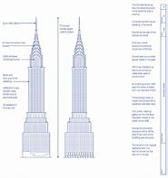 Image result for Chrysler Building Plan