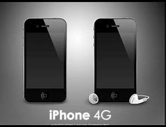 Image result for iPhone Icon Präsentation