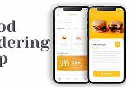 Image result for Scrolling through Phone Food