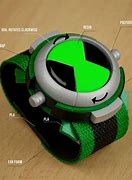 Image result for iPhone 7 Green Omnitrix