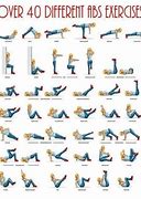 Image result for Best Sit Up Workouts