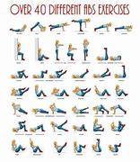 Image result for Types of Sit-Ups