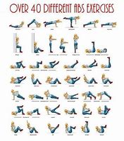 Image result for Situp Workout Chart