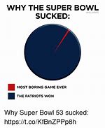 Image result for Super Bowl Box Memes