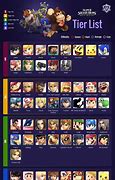 Image result for Super Smash Bros. for 3DS Tier List