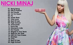 Image result for Nicki Minaj Music