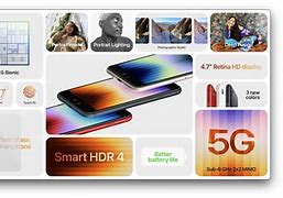 Image result for iPhone SE 5G Antenna Differences