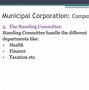 Image result for Role of Local Government in Urban Development