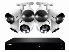 Image result for 4K IP Camera