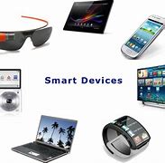 Image result for New Tech Devices