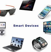 Image result for 2018 New Technology