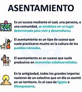 Image result for asentimiento