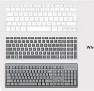 Image result for Standard English Keyboard Layout