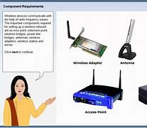 Image result for Wired and Wireless Networks