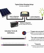 Image result for Solar Panel Connection Diagram