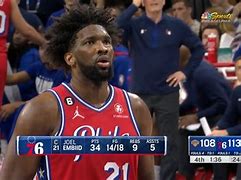 Image result for NBA 35