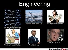 Image result for Engineer What People Think I Do