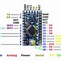 Image result for Arduino Pro Mini Pinout