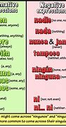 Image result for Alguien Word Chart