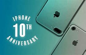 Image result for Android vs iPhone Sales