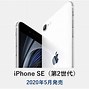 Image result for iPhone SE Size Old