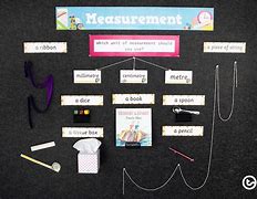 Image result for Measuring Things around the Classroom