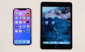 Image result for iPad Mini vs iPhone 6s