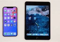 Image result for iPad Mini as Phone