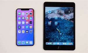 Image result for iPad Mini vs iPhone X Plus