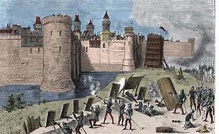 Image result for Middle Ages Siege Battles