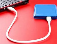 Image result for Computer Memory Storage