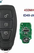 Image result for Inside Ford Kuga Fob Key